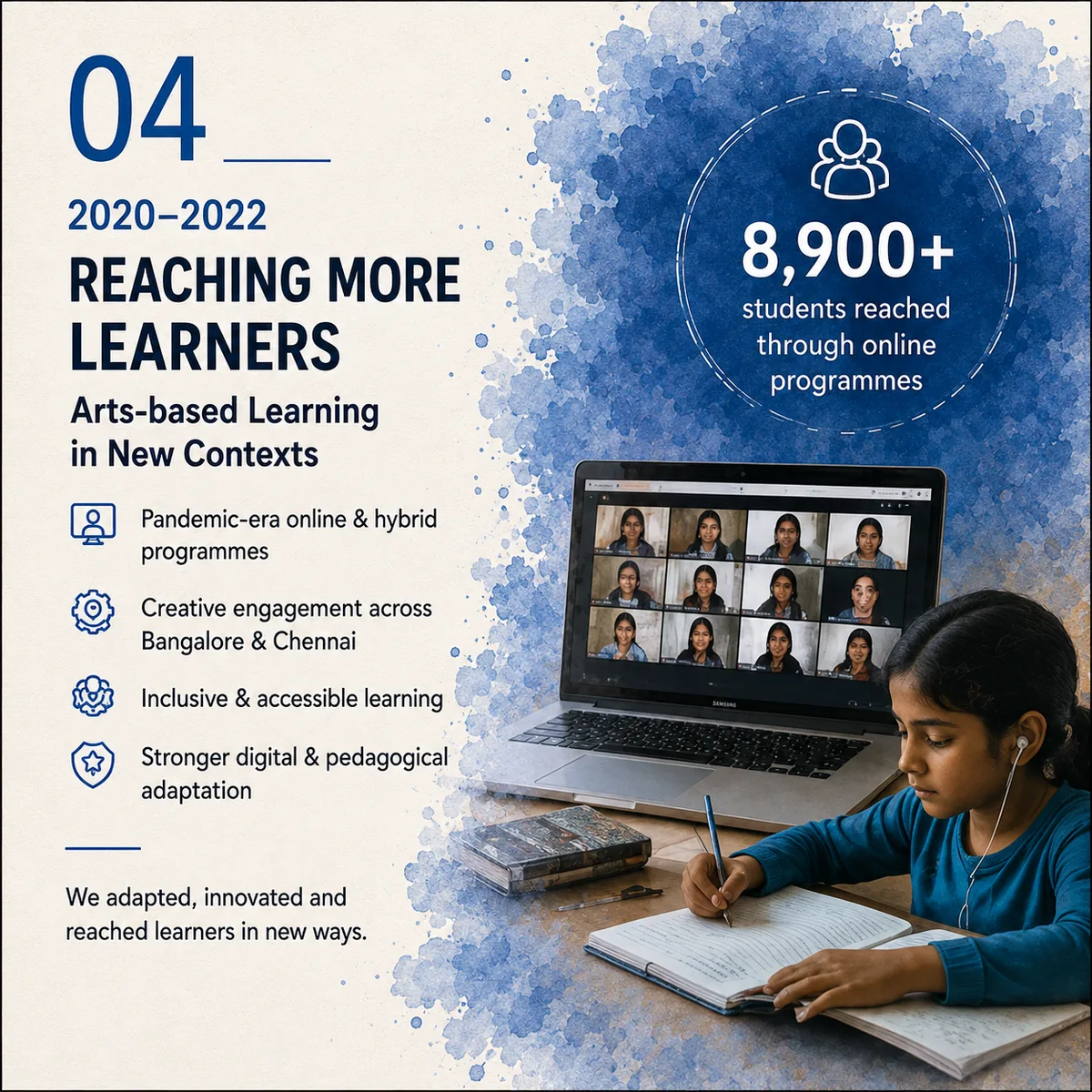 2020–2022: Reaching more learners — arts-based learning in new contexts