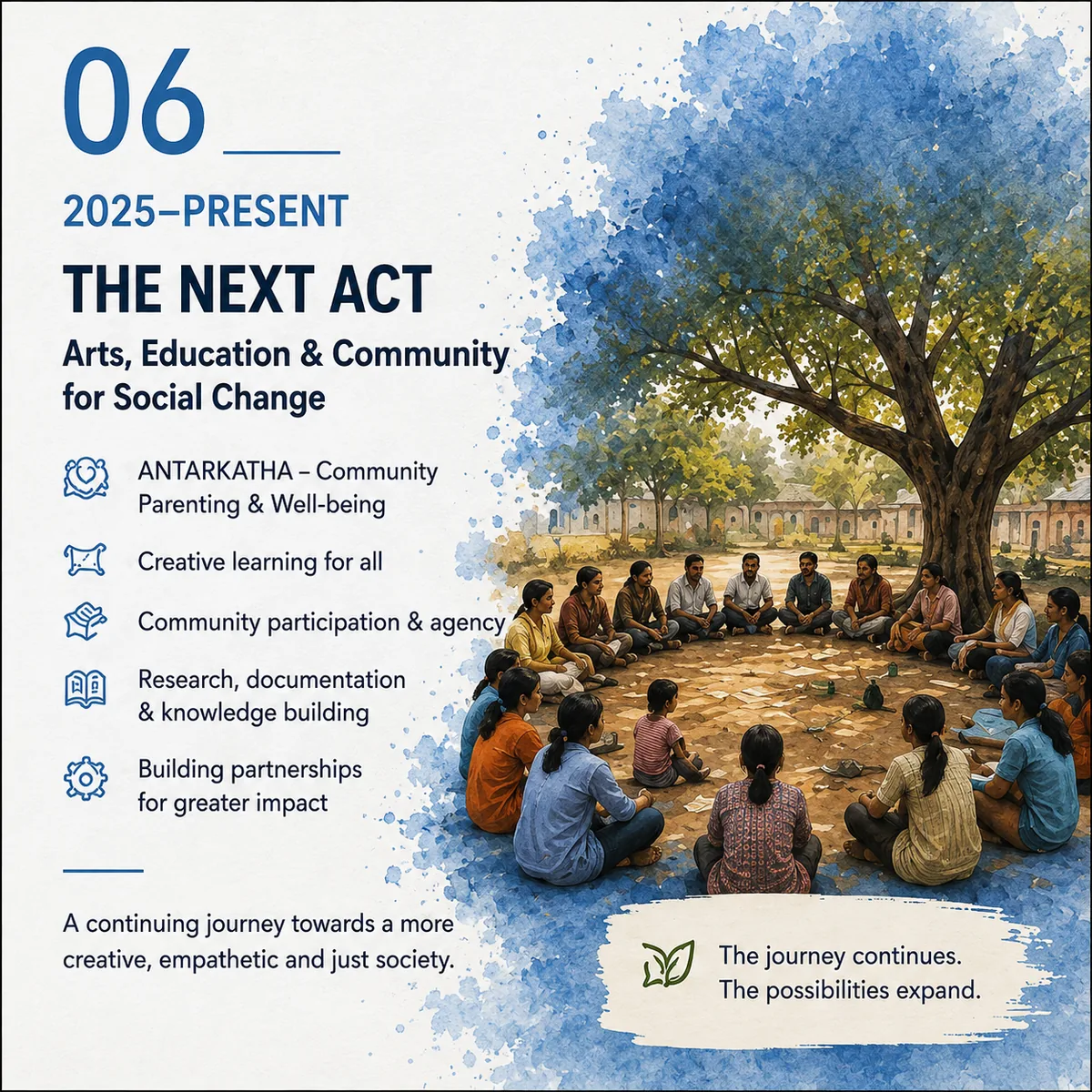 2025–present: The next act — arts, education and community for social change